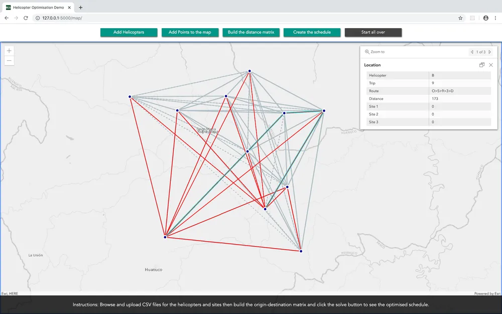 ネットワークとスケジュールの最適化