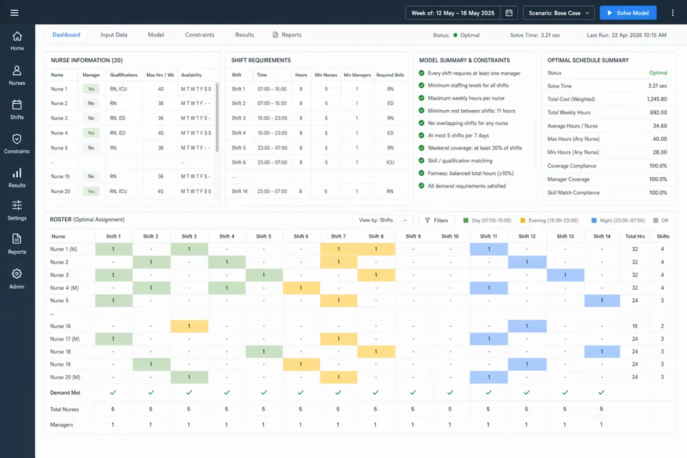 Nurse Roster Scheduling Optimisation