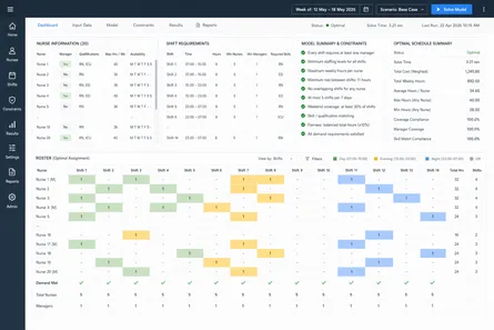 간호사 명단 일정 최적화